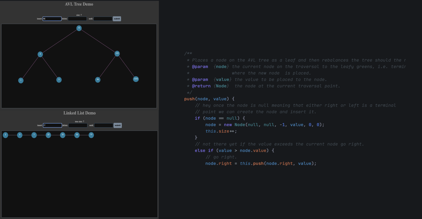 Data Structures Tutorial